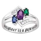 Sterling Silver Daughter's Birthstone and Cubic Zirconia Ring