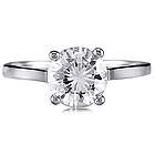 Sterling Silver Round Cubic Zirconia Solitaire Ring