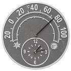 Solstice Indoor or Outdoor Thermometer and Wall Clock