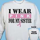 Personalized I Wear Pink Breast Cancer Sweatshirt