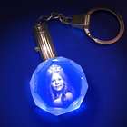 Personalized Photo Octagon Crystal Keychain
