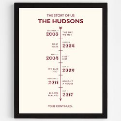 Personalized Story of Us Black Art Print in Ivory