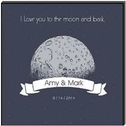 To the Moon and Back Personalized Art Panel