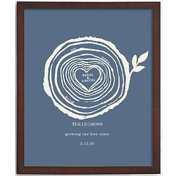 Personalized Family Rings Blue Print with Espresso Frame