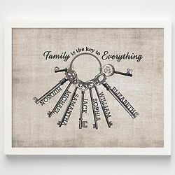 The Key to Family Personalized 11" x 14" Art Print in White Frame