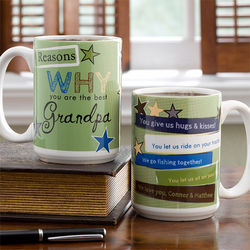 Reasons Why Personalized Coffee Mug