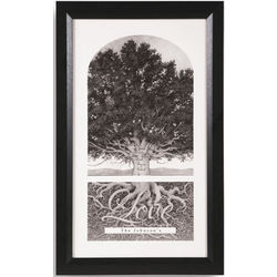 Personalized Family Tree Print