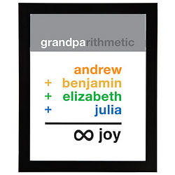 Grandpa Infinite Joy Personalized Art