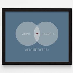 Couple's Personalized Diagram Art Print in Blue with Black Frame