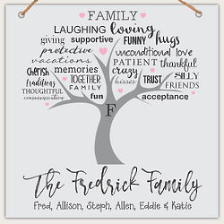 Family Tree Personalized Wall Sign