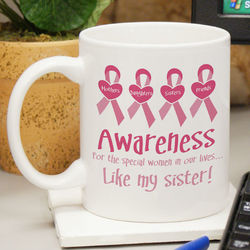 Personalized Breast Cancer Awareness Hearts Coffee Mug