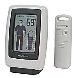 What to Wear Digital Thermometer
