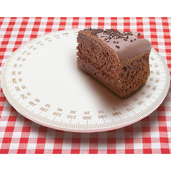 Size Matters Cake Plate