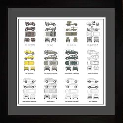 Jeep Auto Collection Art Print