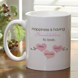 What is Happiness Coffee Mug