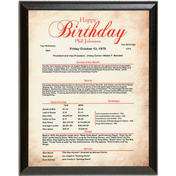 Personalized Birthday History Plaque