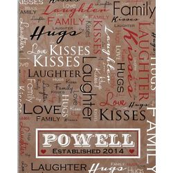 Family Name Love Word-Art Canvas