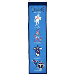 Tennessee Titans Heritage Banner