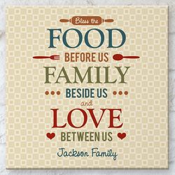 Personalized Happy Home Kitchen Canvas Art Print