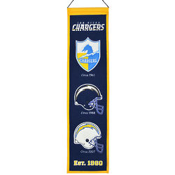 San Diego Chargers Heritage Banner