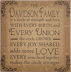 Circle of Strength Personalized Family Canvas