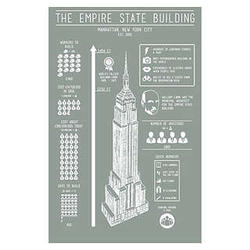 Empire State Building Infographic Screenprint