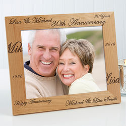Forever and Always Personalized Anniversary Frame