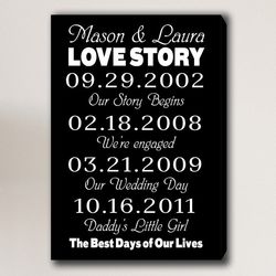 Best Days of Our Lives Personalized Canvas Print in Black & White