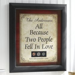 Personalized Framed Family Plaque with Coins