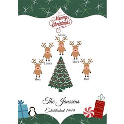 Personalized Family Christmas Reindeer Print