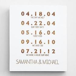 Couple's Key Dates Personalized Wooden Wall Art