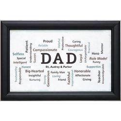 Personalized All About Him Print