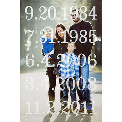 Our Numbers Personalized Photo Canvas Print