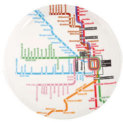 Subway Map Plate
