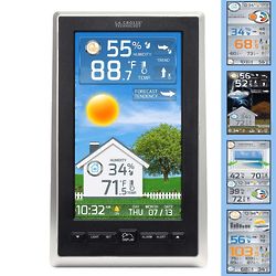Hi-Res Animated Color Weather Station