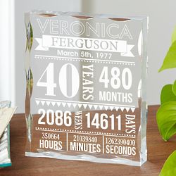 Personalized This Many Years and Counting Acrylic Block