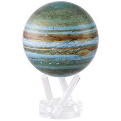 Jupiter Motion Globe
