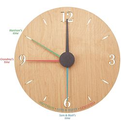 Relative Time Clock