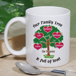 Our Family Tree Personalized Mug