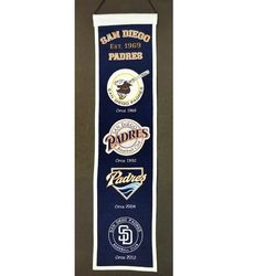 MLB San Diego Padres Heritage Banner