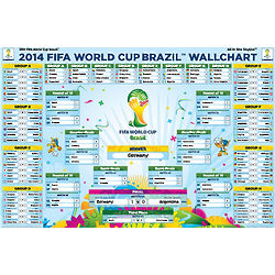 2014 FIFA World Cup Brazil Completed Bracket Poster