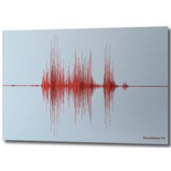Personalized Soundwave Canvas Print
