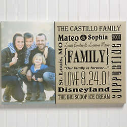 Personalized Family Canvas Photo Print