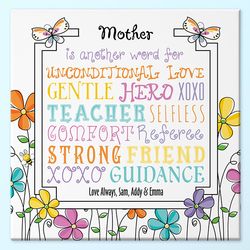 personalized word canvas another findgift