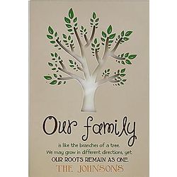 Personalized Family Branches Plaque