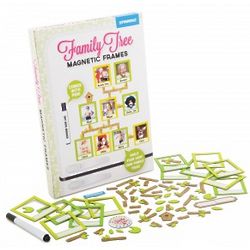 Family Tree Magnetic Frames