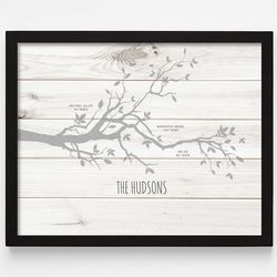 Our Family Milestones Personalized Art Print in Black Frame