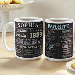 Personalized Birthday Memories Coffee Mug