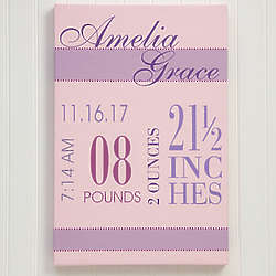 Personalized Baby's Birth Canvas Art
