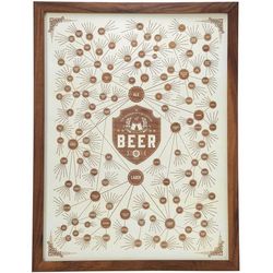 The Magnificent Multitude of Beer Framed Wood Engraving